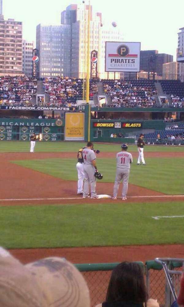 PNC Park, section: 24, row: k, seat: 8
