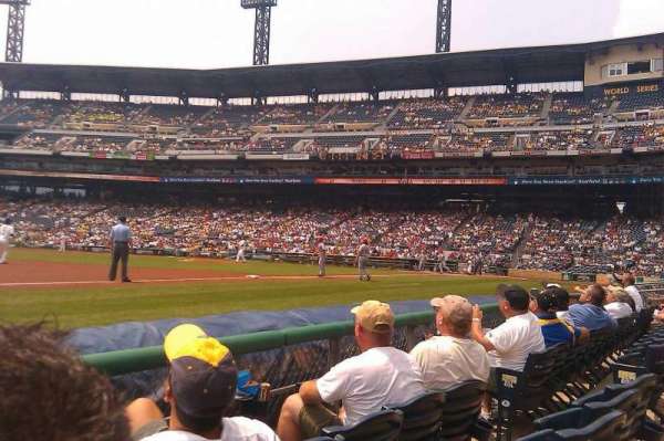 PNC Park, section: 26, row: C, seat: 7
