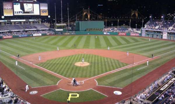 PNC Park, section: 216, row: A, seat: 5
