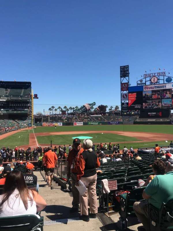 Oracle Park, section: 112, row: 27, seat: 1-2