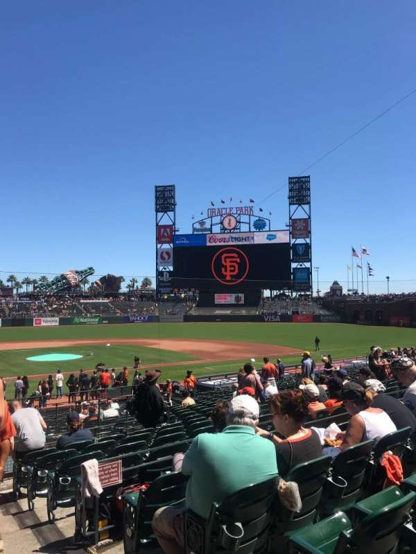Oracle Park, section: 112, row: 27, seat: 1-2