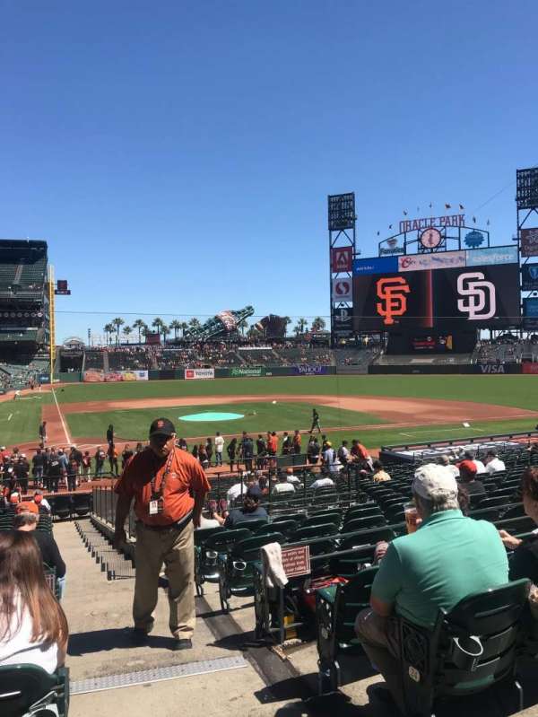 Oracle Park, section: 112, row: 27, seat: 1-2