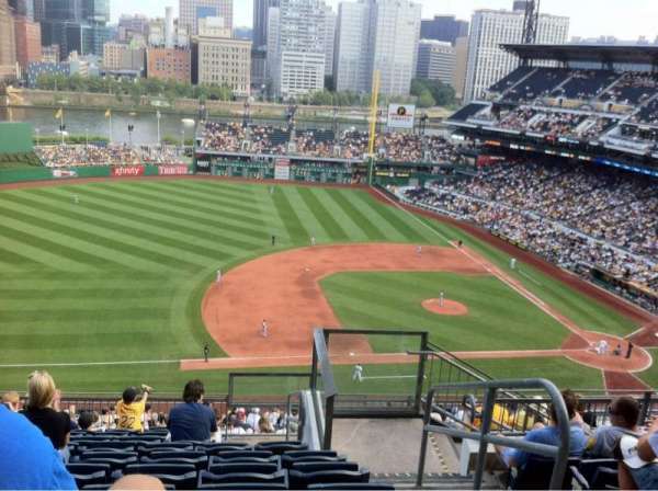 PNC Park, section: 125, row: G, seat: 5
