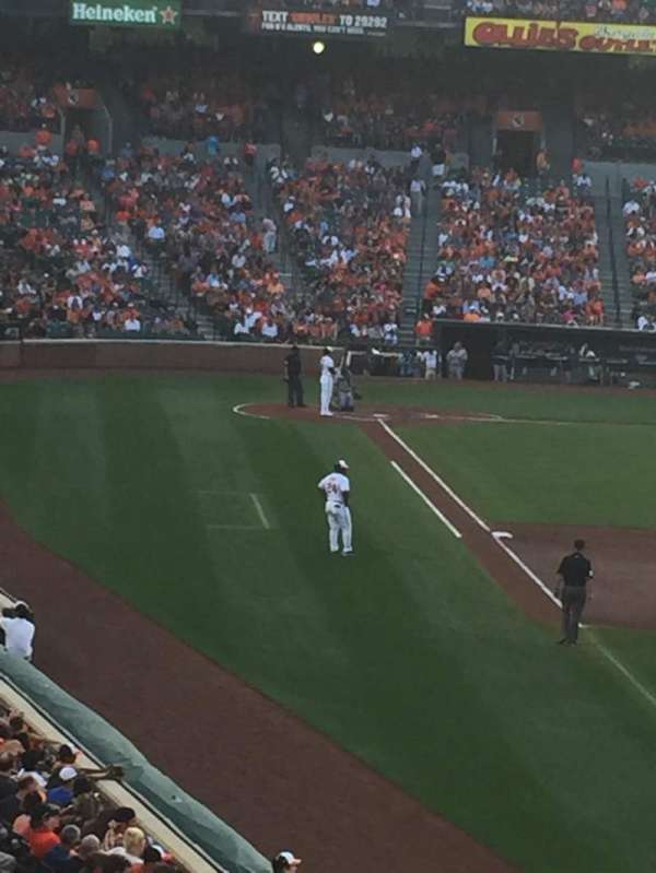Oriole Park at Camden Yards, section: 3, row: 2, seat: 13