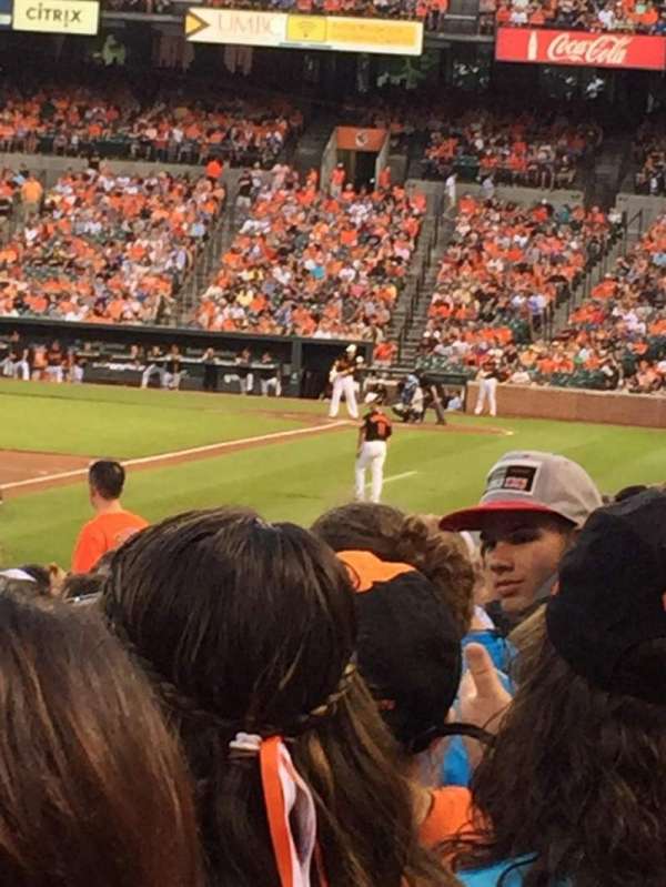 Oriole Park at Camden Yards, section: 68, row: 14, seat: 15