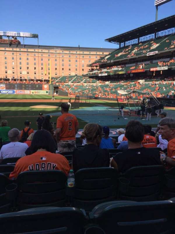 Oriole Park at Camden Yards, section: 50, row: 10, seat: 11