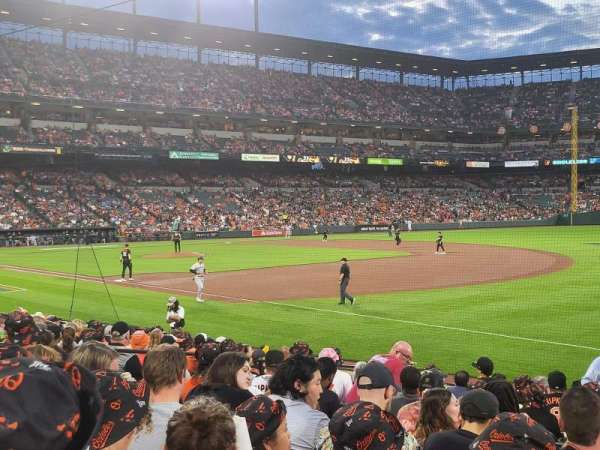 Oriole Park at Camden Yards, section: 12, row: 13, seat: 14