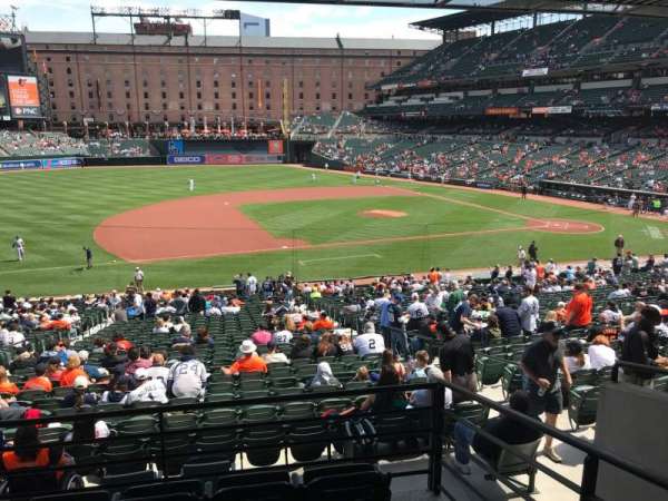 Oriole Park at Camden Yards, section: 55, row: 5, seat: 2