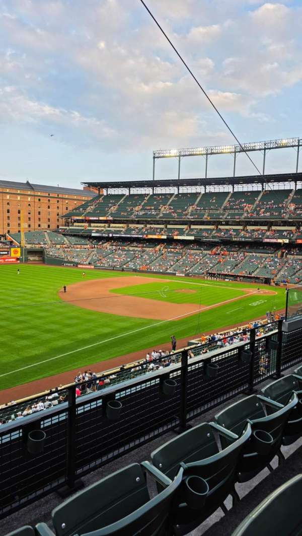 Oriole Park at Camden Yards, section: 262, row: 3, seat: 8