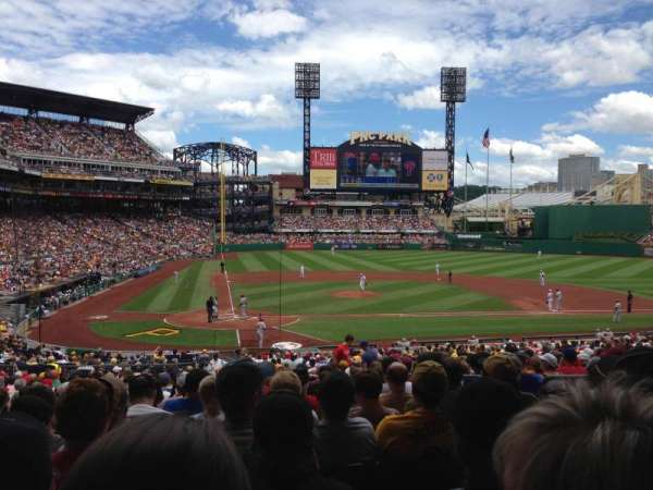 PNC Park, section: 114, row: Z, seat: 3