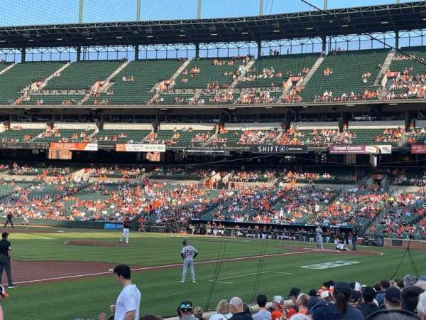 Oriole Park at Camden Yards, section: 60, row: 9, seat: 5