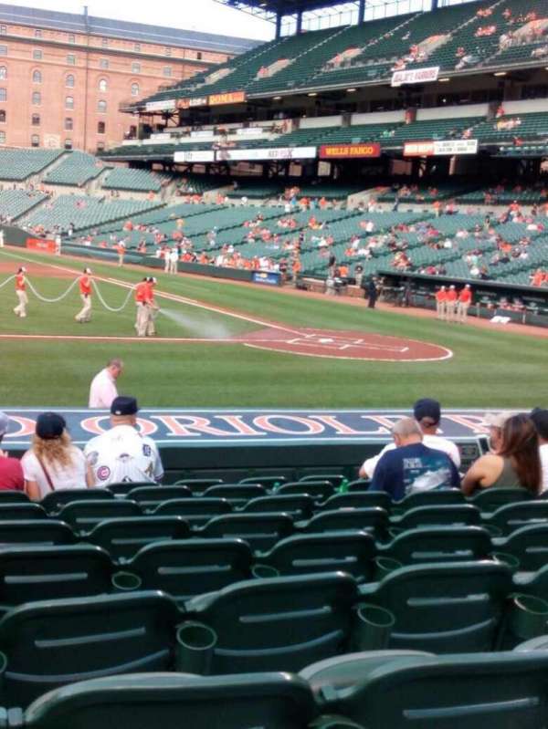 Oriole Park at Camden Yards, section: 50, row: 9, seat: 10