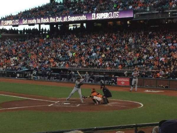 Oracle Park, section: 122, row: J, seat: 15