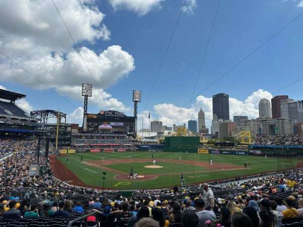 PNC Park, section: 115, row: W, seat: 15
