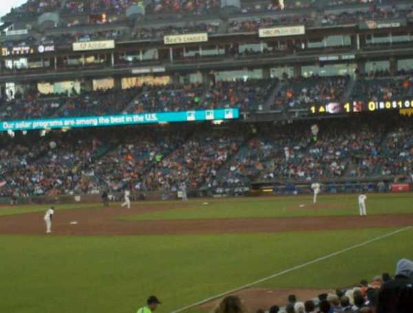 Oracle Park, section: 134, row: 22, seat: 7