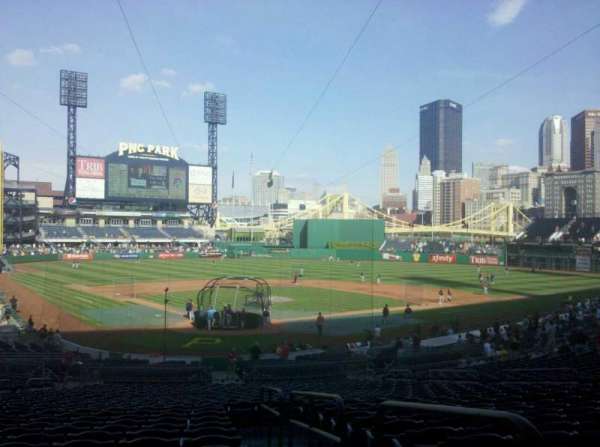 PNC Park, section: 115, row: BB, seat: 18