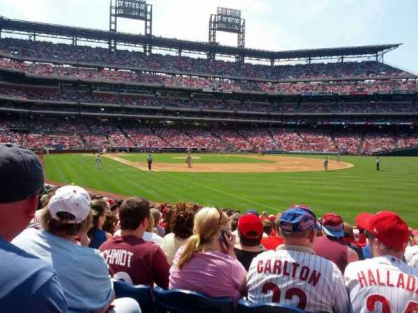 Citizens Bank Park, section: 109, row: 20, seat: 8