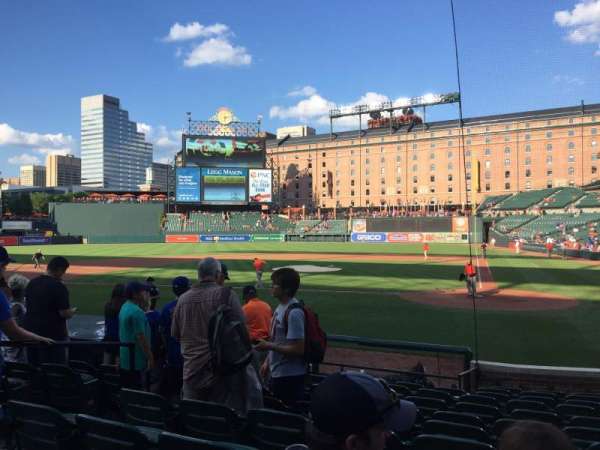 Oriole Park at Camden Yards, section: 46, row: 10, seat: 1