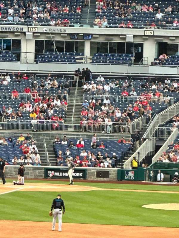 Nationals Park, section: 140, row: R