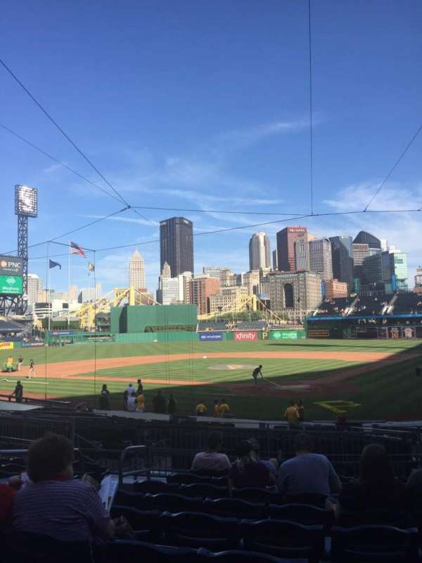 PNC Park, section: 117, row: J, seat: 20