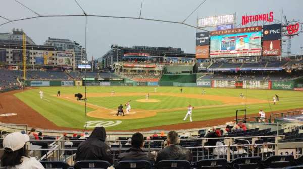 Nationals Park, section: 124, row: E, seat: 7