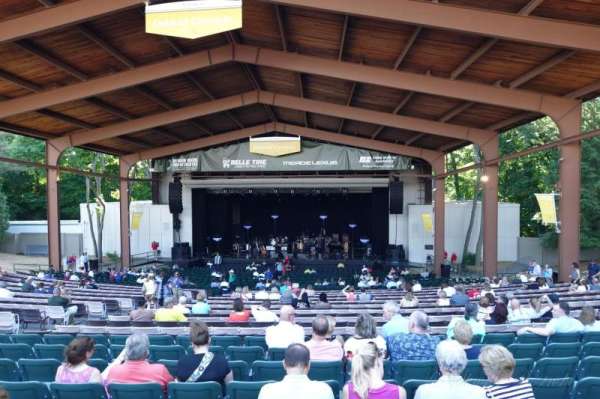 Meadow Brook Amphitheatre, section: Pavilion 7, row: EE, seat: 113