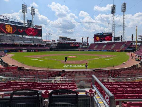 Great American Ball Park, section: Press Club, row: 22, seat: R