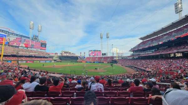 Great American Ball Park, section: 121, row: X, seat: 5