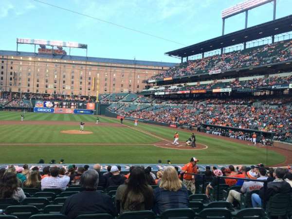 Oriole Park at Camden Yards, section: 50, row: 15, seat: 5