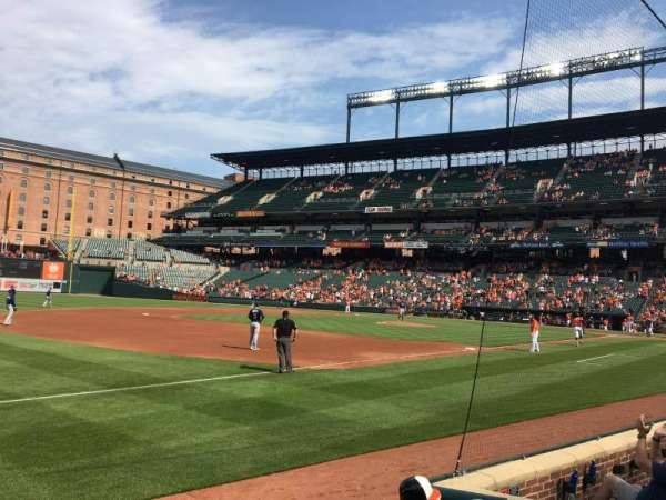 Oriole Park at Camden Yards, section: 60, row: 2
