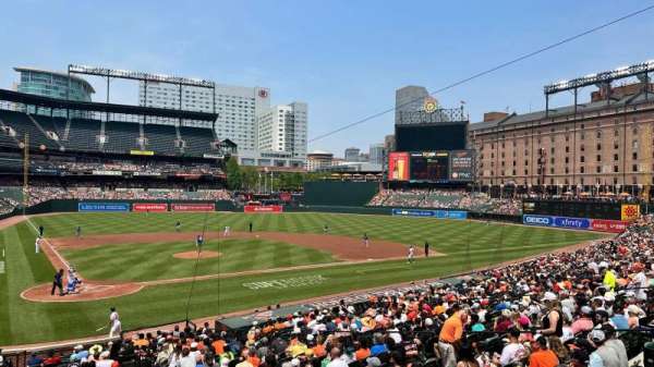 Oriole Park at Camden Yards, section: 28, row: 25, seat: 10