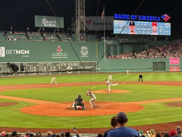Fenway Park, section: Loge Box 129, row: EE, seat: 2
