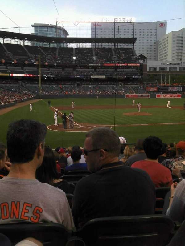 Oriole Park at Camden Yards, section: 28, row: 19, seat: 9
