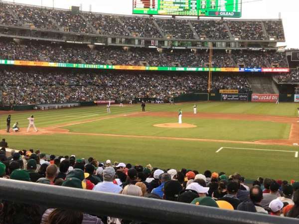 Oakland Coliseum, section: 112R, row: 21, seat: 3
