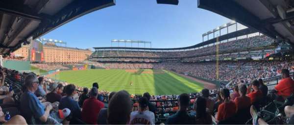 Oriole Park at Camden Yards, section: 83, row: 4, seat: 5