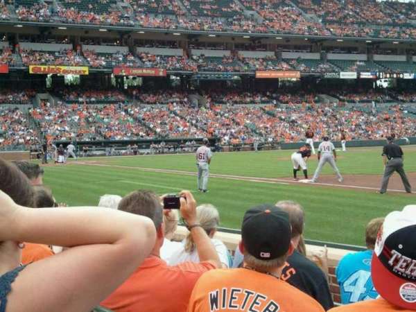 Oriole Park at Camden Yards, section: 16, row: 5, seat: 2