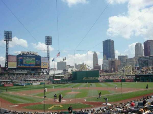 PNC Park, section: 115, row: N, seat: 20