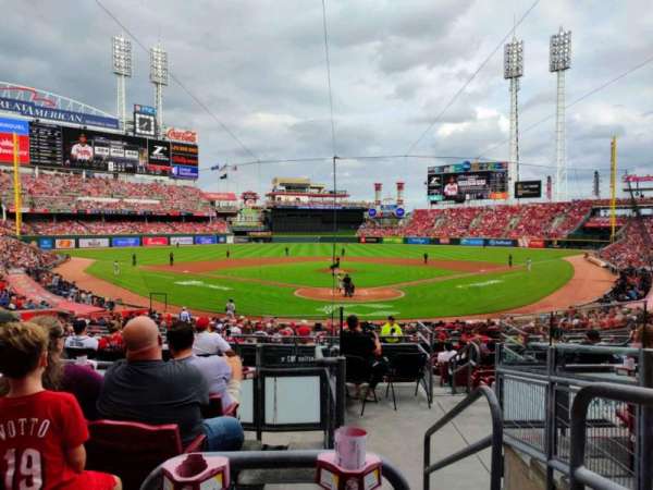 Great American Ball Park, section: 122, row: E, seat: 1