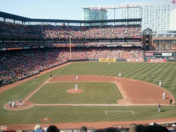 Oriole Park at Camden Yards, section: 222, row: 6, seat: 7