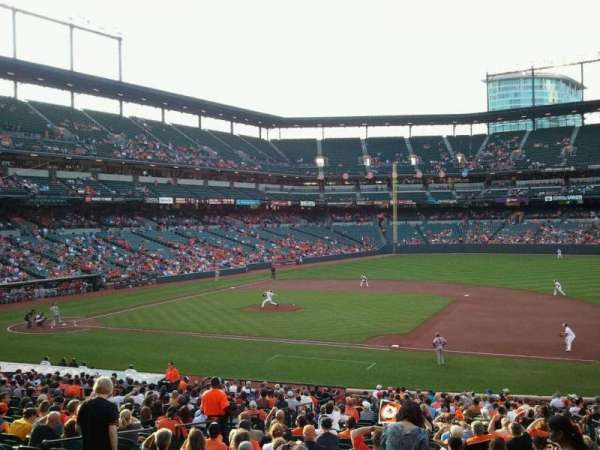 Oriole Park at Camden Yards, section: 17, row: 1, seat: 10