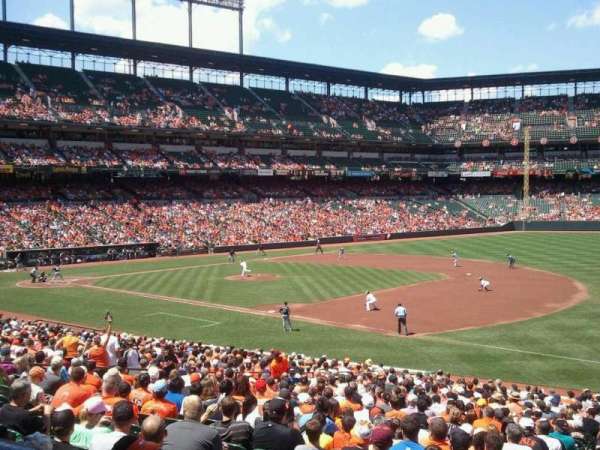 Oriole Park at Camden Yards, section: 13, row: 1, seat: 16
