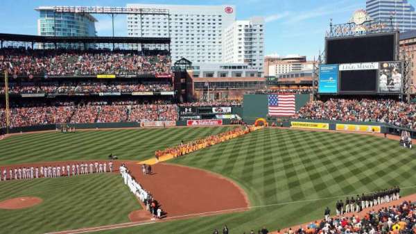 Oriole Park at Camden Yards, section: 222, row: 3, seat: 6