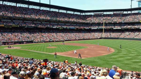 Oriole Park at Camden Yards, section: 13, row: 1, seat: 16