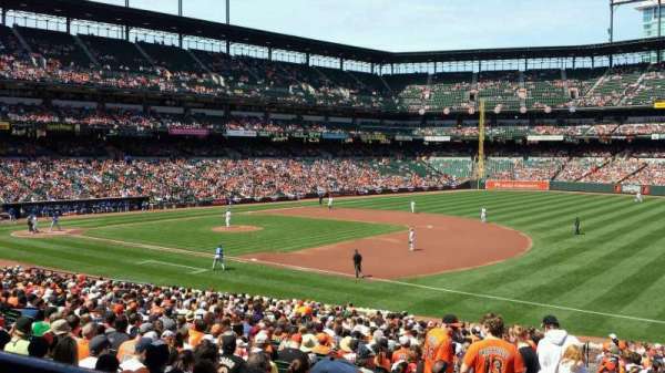 Oriole Park at Camden Yards, section: 13, row: 1, seat: 16