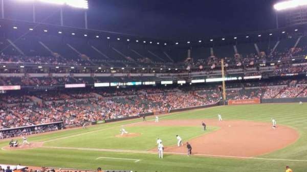 Oriole Park at Camden Yards, section: 15, row: 1, seat: 6