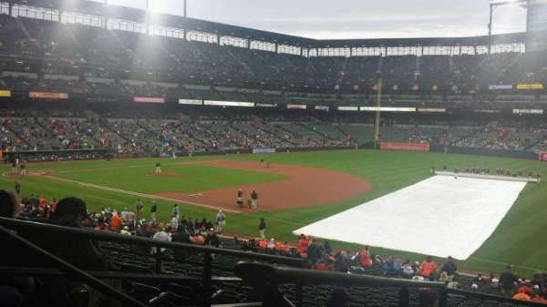 Oriole Park at Camden Yards, section: 11, row: 6, seat: 23
