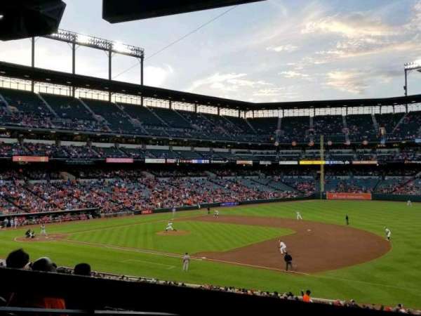 Oriole Park at Camden Yards, section: 15, row: 6, seat: 2