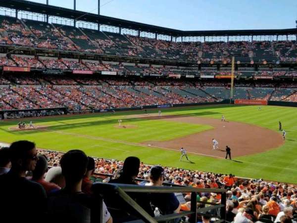 Oriole Park at Camden Yards, section: 15, row: 6, seat: 5