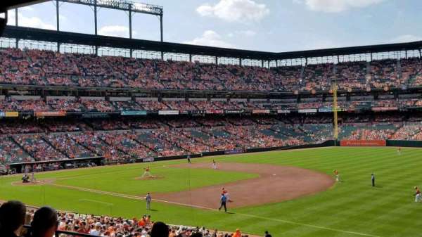 Oriole Park at Camden Yards, section: 11, row: 6, seat: 23