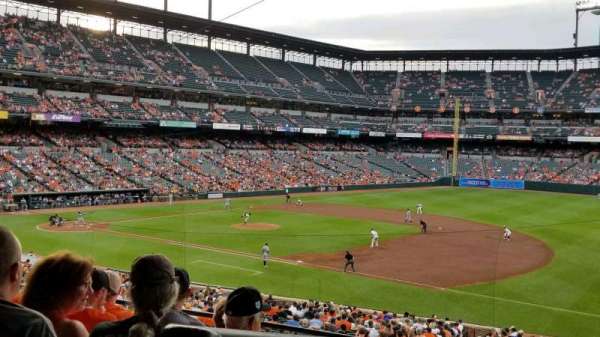 Oriole Park at Camden Yards, section: 15, row: 6, seat: 5